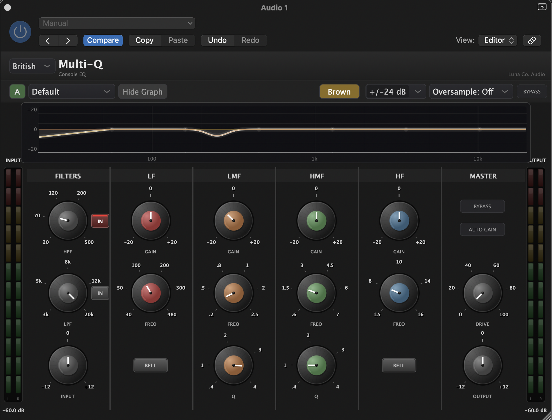 Multi-Q British Mode